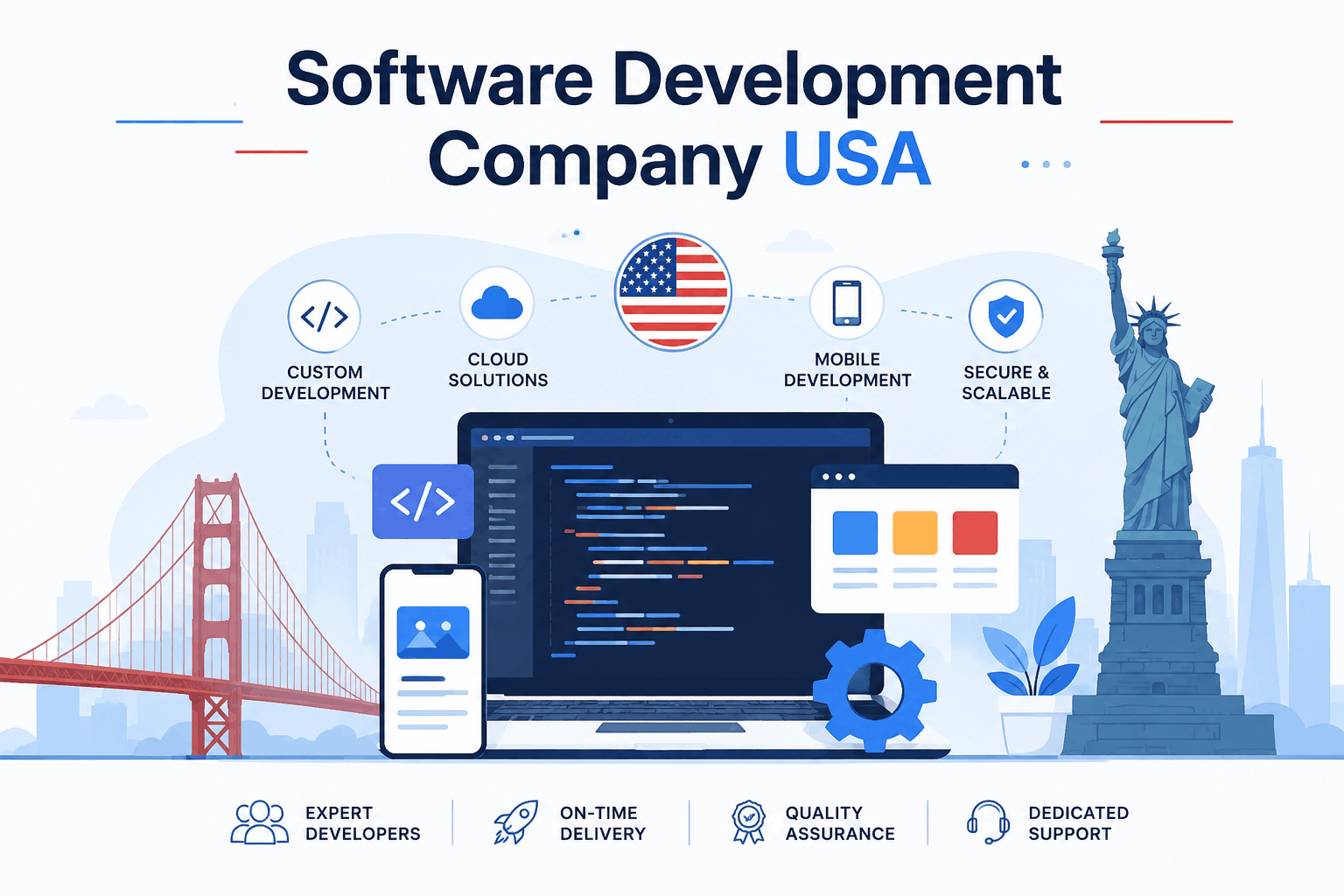 Software Development Company USA
